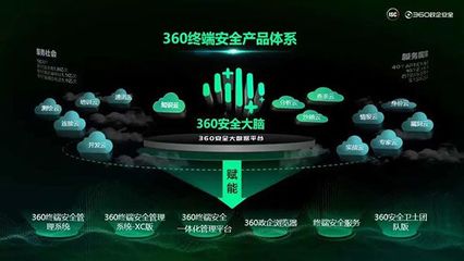 融入滬蘇“一小時經濟圈”，普陀這里打造高能級科創產業高地